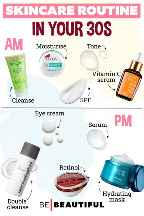 Best skincare routine for your 30s 30 Skincare Routine, Self Care In Your 30s, Skincare By Age, Skincare Routine For Women In Their 30s, Skincare For 20 Year Olds, Skin Care For 30s, 30s Skincare Routine Anti Aging, Skincare In Your 30s, Early 30s Skin Care Routine