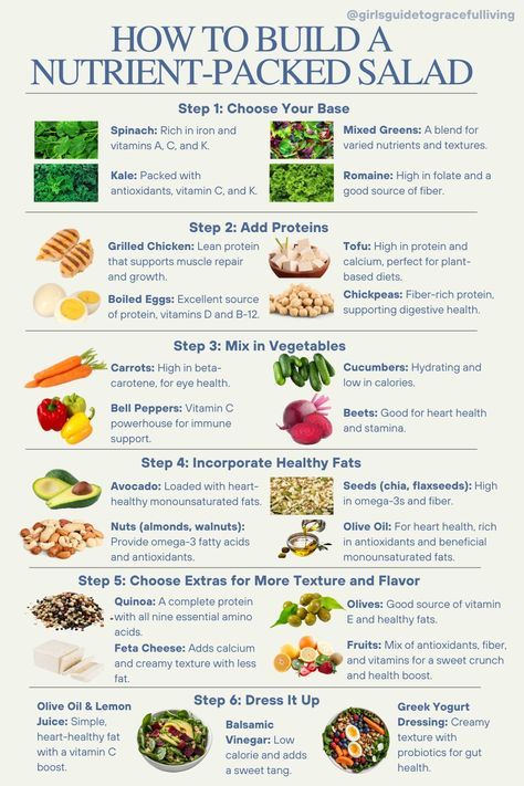 How To Eat Whole Foods, How To Add More Veggies To Your Diet, Whole Food Ideas, Healthy Reset, Noom Healthy Meals, Gluten Free Dairy Free Recipes Dinner, Clean Eating Detox, Vegan Diet Plan, Foods For Healthy Skin