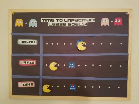 Leasing goal board with pacman! Team Tracker Board, Goal Board Workplace, Office Goal Board Ideas, Retail Contest For Employees, Incentive Games For Employees, Contest Board Ideas Work, Competition Bulletin Board Ideas, Goal Tracker Bulletin Board, Attendance Competition Bulletin Board