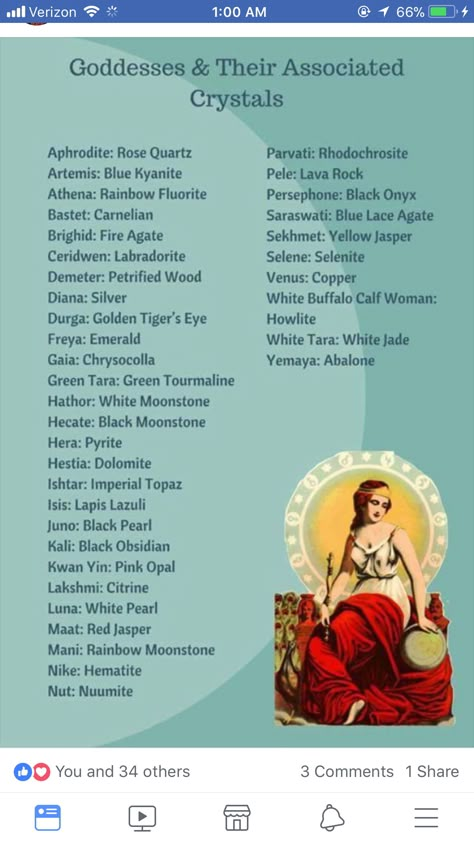 Gods&goddess' and thier crystal meanings Pagan Deities Gods And Goddesses, Goddesses And Their Meanings, Wiccan Dieties Gods And Goddesses, Female Deity Goddesses, List Of Gods And Goddesses, Dieties Gods And Goddesses List, Witchcraft Gods And Goddesses, Goddess Of Creativity, Types Of Goddesses