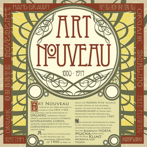 Art Nouveau typography album back cover by Mario Colombini, via Flickr Album Back Cover, Art Nouveau Typography, Art Nouveau Graphic Design, Art Deco Typography, Art Nouveau Poster, Art Appliqué, Art Nouveau Design, Vintage Typography, Font Art