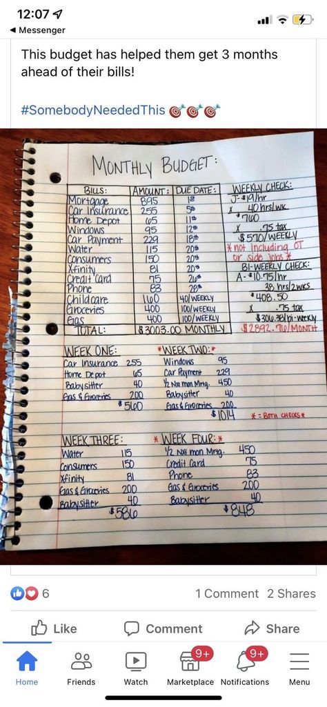 Saving Money Chart, Money Chart, Budget Sheet, Money Saving Methods, Money Saving Techniques, Money Strategy, Savings Strategy, Saving Money Budget, Money Management Advice