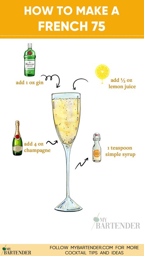 Embrace the elegance of a classic French 75 with our refined recipe! 🥂✨ Crafted with the perfect balance of gin, sparkling wine, fresh lemon juice, and a hint of simple syrup, this timeless cocktail is a celebration in every sip. Elevate your mixology game and toast to the chic allure of this iconic drink. Cheers to timeless taste and effervescent moments! 🍋🌟 #French75 Cocktails For Dinner Party, French 57 Cocktail Recipe, Classy Cocktail Recipes, Holiday French 75, 1940s Cocktails, Cocktails With Simple Syrup, French 76 Cocktail Recipe, Cocktail French 75, French 75 Drink