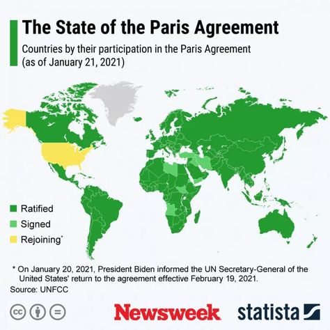 Ted Cruz Sparks Pittsburgh Backlash After Paris Agreement Remark World Map With Countries, Italy Images, European Languages, Paris Agreement, Paris Map, Europe Map, World Leaders, Photojournalism, World Map