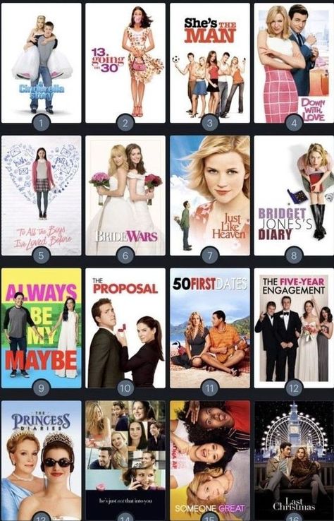 2000 Romcom Movies, Early 2000s Romance Movies, 2000s Best Movies, Romantic Movies 2000s, Best 00s Movies, 2000 Romance Movies, 2000s Series List, 2000s Comedy Movies, 2000 Girly Movies