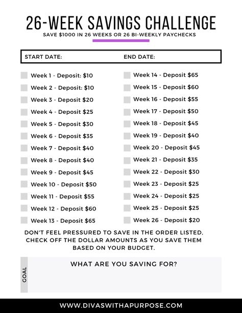 By Weekly Savings Plan Money Challenge, 13 Week Savings Challenge, 26 Week Challenge Savings Plan, Saving Money Bi Weekly Challenges, 20 Week Saving Challenge, Every Week Savings Plan, 25 Week Savings Challenge, Savings Weekly Challenge, $20 A Week Savings Plan