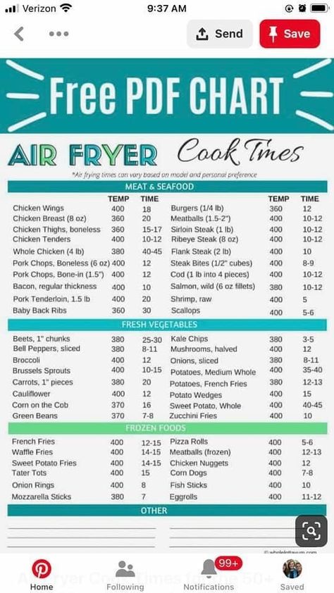 Air Fryer Cook Times, Emeril Air Fryer, Whole Lotta Yum, Air Fryer Cooking, Air Fryer Cooking Times, Cooks Air Fryer, Air Fried Food, Air Fryer Oven Recipes, Frozen Snack