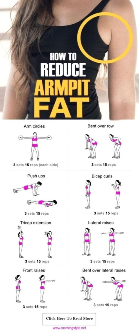 Arm fat workout| how to get rid of armpit fat and underarm fat bra in a week .these arm fat exercises will make you look sexy in your s Lose Armpit Fat, Arm Pit Fat Workout, Arm Fat Exercises, Armpit Fat Workout, Videos Recipes, Armpit Fat, Lose Arm Fat, Arm Fat, Trening Abs