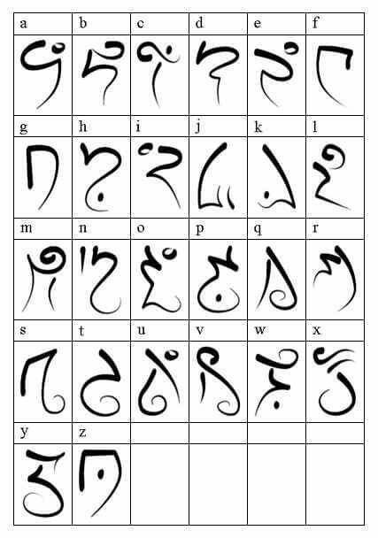 Code Language, Code Alphabet, Fictional Languages, Chinese Alphabet, Ancient Alphabets, Different Alphabets, Cool Symbols, Runic Alphabet, Alphabet Code