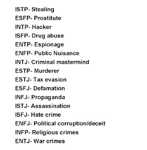 Myers-Briggs Type Indicator on Instagram: “They get arrested for... #mbtipersonalities #mbti #mbtimemes #mbtipersonality #mbtitypes #intp #istj #isfp #istp #infj #intj #infp #isfj…” Isfp And Intj, Istp Infj, Intp Istj, Intj Infp, Infj Intj, Isfp Istp, Infp Personality Type, Mbti Memes, Infp Personality