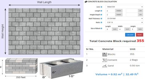 The functionalities of Concrete block and its calculation is estimating the number of solid blocks used in Civil Construction. Concrete Calculator, Bathroom Layout Plans, Bag Of Cement, Excel Sheet, Types Of Concrete, Cement Blocks, Cavity Wall, Civil Construction, Concrete Block