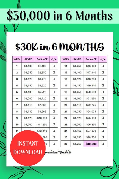 8 Months Saving Plan, Saving Money Challenge Monthly, 8 Month Savings Challenge, 8k Savings Challenge, 6months Challenge, Monthly Money Challenge, Savings Challenge 26 Weeks, 26 Week Savings Plan, Monthly Money Saving Challenge