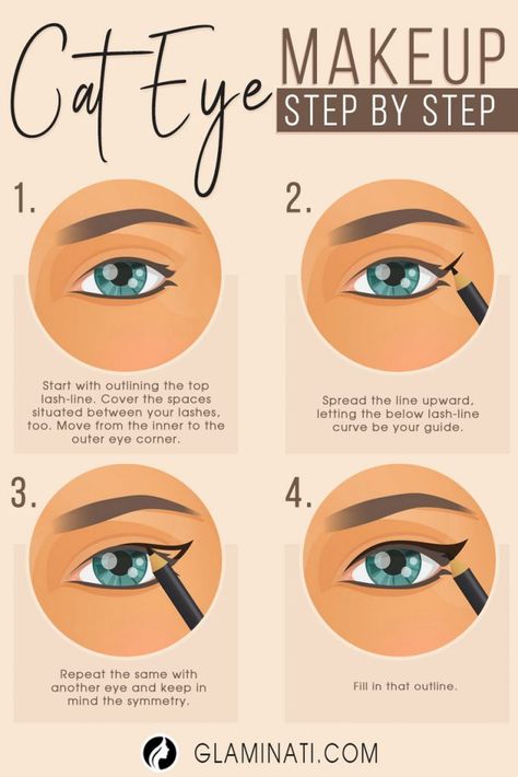 Easy Cat Eye, Makeup Games, Winged Eye, Perfect Cat Eye, Dramatic Eye Makeup, Cat Eye Makeup, Hooded Eye Makeup, Eye Makeup Steps, Dramatic Eyes