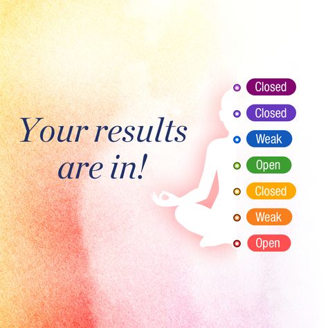 Do you know how strong your personal energy system is? Chakra Books, Chakra Quiz, Flat Tummy Water, How To Open Chakras, Chakra Meanings, Fancy Stuff, Carol Tuttle, Personal Energy, Energy Healer