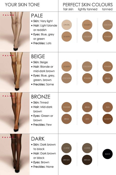 Find your perfect sheer tights shade with Falke at MyTights.com Sheer Stockings Outfit, Tights Outfits Leggings, Brown Tights Outfit, Color Tights Outfit, Skin Coloured Tights, Stockings Outfits, Brown Tights, Colour Guide, Stockings Outfit