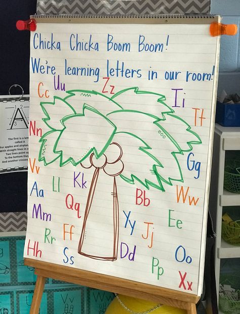 Name Anchor Chart Kindergarten, Chicks Chicka Boom Boom Name Activities, Chicka Chicka Boom Boom Song, Literacy Week Activities Preschool, Chicka Chicka Boom Boom Circle Time Activities, Alphabet Pre K Activities, Chicka Chicka Boom Boom Literacy Activities, Chicka Chicka Boom Boom Prek Activities, Kindergarten Chicka Chicka Boom Boom