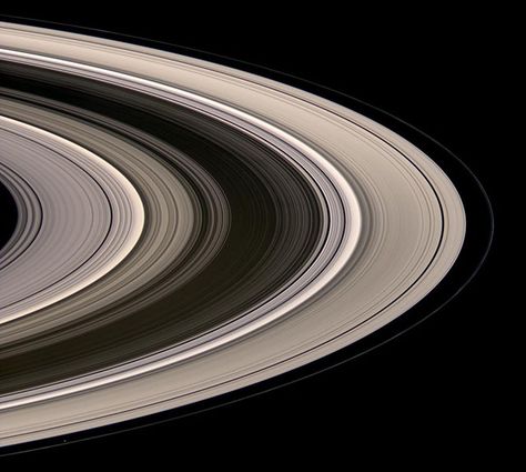 Saturn jewelry