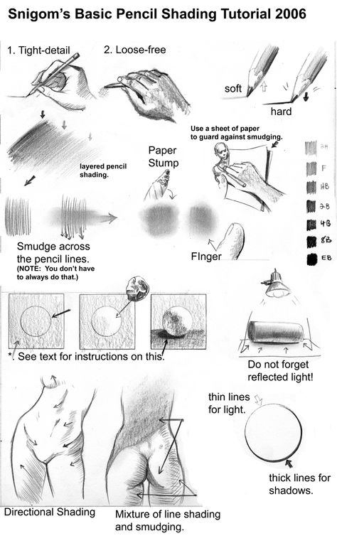 Pencil Shading Techniques, فنسنت فان جوخ, Drawing Lesson, 얼굴 그리기, How To Shade, Art Basics, Shading Techniques, Pencil Shading, Sketching Techniques