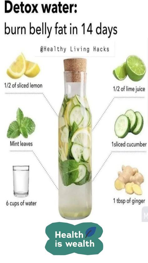 Detox Drinks, Homemade Syrup, Probiotic Foods, Lose Pounds, Detox Water, Calorie Intake, Fat Burning Drinks, Burn Belly Fat, Green Smoothie