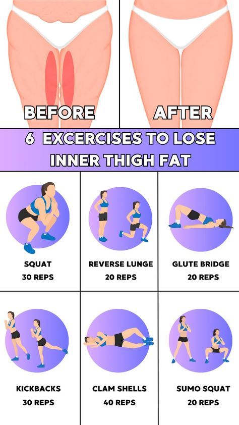 Teen Workout Plan, Summer Body Workout Plan, Kiat Diet, Lower Belly Workout, Workouts For Teens, All Body Workout, Summer Body Workouts, Workout For Flat Stomach, Quick Workout Routine