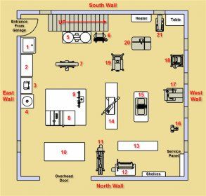 Shop layout photos - Woodworking Talk - Woodworkers Forum Woodworking Workshop Layout, Garage Workshop Layout, Loft Bed Plans, Workshop Layout, Workshop Plans, Woodworking Shop Plans, Rustic Woodworking, Woodworking Shop Layout, Woodworking Shop Projects