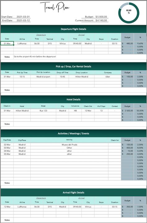 Nested IF formula column s SUM problem Microsoft Community Hub ...... Excel Travel Planner, Savings Spreadsheet, Client Questionnaire Design, Questionnaire Design, Flight Plan, Excel Spreadsheets Templates, International Trip, Community Hub, Work System