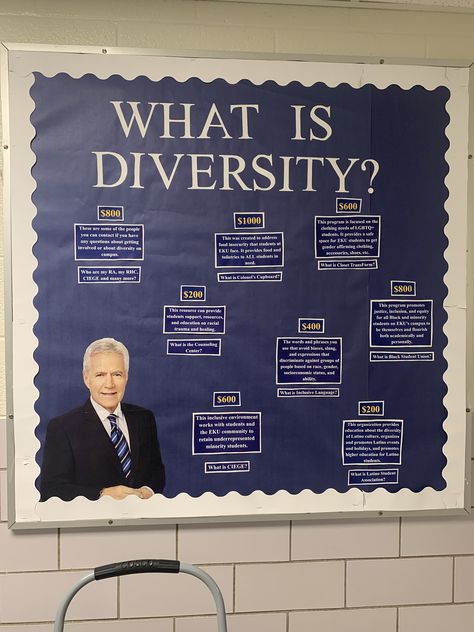 What Is Diversity, Diversity Bulletin Board, Work Bulletin Boards, Ra Bulletins, Ra Boards, Ra Bulletin Boards, Res Life, Chunky Blanket, Bulletin Boards