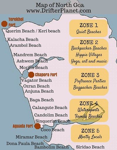 North Goa Beaches and Beyond - Everything You Need to Know - Drifter Planet Goa Beaches, Goa Travel, North Goa, India Travel Places, Beach Hippie, Tanzania Travel, India Travel Guide, Goa India, Hampi