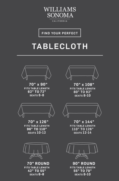 Tablecloth Size Calculator | Williams Sonoma Round Tablecloth Sizes, Tablecloth Size Chart, Dining Room Tablecloth, Tablecloth Sizes, Event Planning Business, Mantel Redondo, Rectangle Table, Table Sizes, Table Dimensions