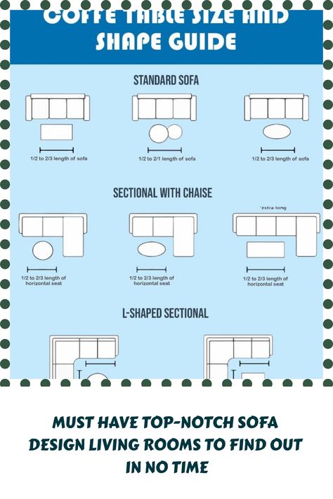 Coffee Table Corner Sofa, How Many Side Tables In Living Room, L Shaped Couch And Coffee Table, Coffee Table With L Sectional Couch, Sectional With Chaise And Coffee Table, Coffee Table For Sofa With Chaise, L Sofa And Coffee Table, Square Coffee Table With Sectional, Sectional Couch With Chairs Layout