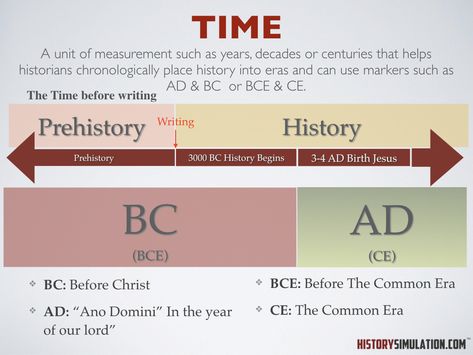 Concept: Time, A unit of measurement such as years, decades or centuries that helps historians chronologically place history into eras and can use markers such as AD & BC  or BCE & CE. Bc And Ad Timeline, Montessori Culture, History Lesson Plans, History Meaning, 6th Grade Social Studies, Historical Timeline, Social Organization, Homeschool Education, Teaching Technology