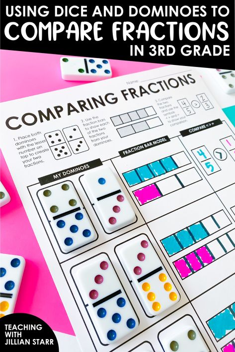 Comparing Fractions in 3rd grade with Dice and Dominoes Math Centers Representing Fractions 3rd Grade, Year 3 Fractions, Learning Fractions 3rd Grade, Grade 4 Fractions Activities, Name Fraction Activity, Diy Fraction Manipulatives, Year 5 Fractions, Grade 5 Fractions Activities, Fractions Third Grade Activities