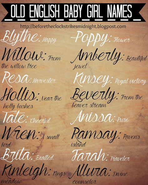 Before the Clock Strikes Midnight: Baby Names Thursday - Old English Emphasis English Baby Girl Names, Scandinavian Names, English Names, Old English Names, Baby Naming, Shabby Chic Baby, Fantastic Baby, Unique Baby Names