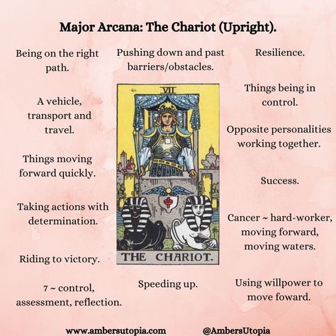 The Chariot, in upright position from the Major Arcana suit in the tarot deck and its meanings, including the astrology and numerology meanings. 

#TheChariot #MajorAcarna #TarotCardMeanings #Tarot The Chariot Tarot Card Meaning, The Chariot Tarot Meaning, Major Arcana Meanings, Numerology Meanings, Taro Cards, Chariot Tarot, The Chariot Tarot, The World Tarot, King Of Cups