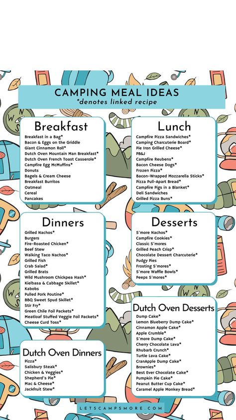 Camping Meal Planner, Zelt Camping Hacks, Camping Meal Ideas, Camping Meal Planning, Camping Meal, Camping Menu, Zelt Camping, Camping Inspiration, Camping Hacks Diy