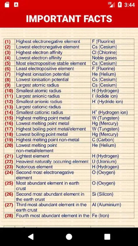 Basic Of Chemistry, Chemistry Neet Tricks, Jee Notes Class 11, General Science Notes, Class 11 Physics Notes Units And Measurement Charts, Periodic Classification Class 11 Notes, Chemistry For Beginners, Basic Science Knowledge, Mole Concept Formula Sheet Class 11