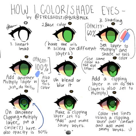 Different Art Styles To Try Drawing, Eye Coloring Tutorial Digital Ibis Paint, Shading Styles Digital, How To Shade Eyes Ibispaint, Cool Simple Art, How To Shade Eyes, How To Color Eyes, Eye Shading Tutorial, Anime Closed Eyes