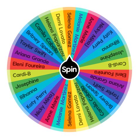 Which celebrity are you🎤❤ | Spin The Wheel App Things To Build In Bloxburg, How To Make App, Sims 4 Skills, Drawing Generator, Candle Cove, Things To Build, Spin Wheel, Tails Doll, Spin The Wheel