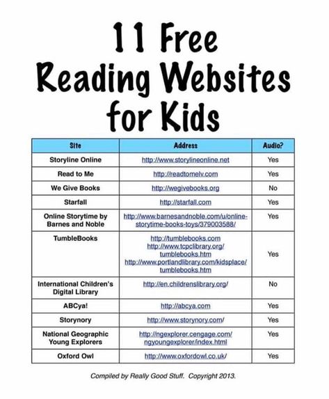 Free Reading Websites, Reading Websites For Kids, Homeschool Websites, Homeschool Essentials, Reading Websites, Free Educational Websites, Learning Websites For Kids, Educational Websites For Kids, Websites For Kids