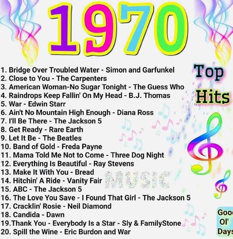 Music Lists, 70s Songs, Song Lists, Positive Songs, Running Playlist, Happy Music, Dance Songs, Music Playlists, Music Motivation