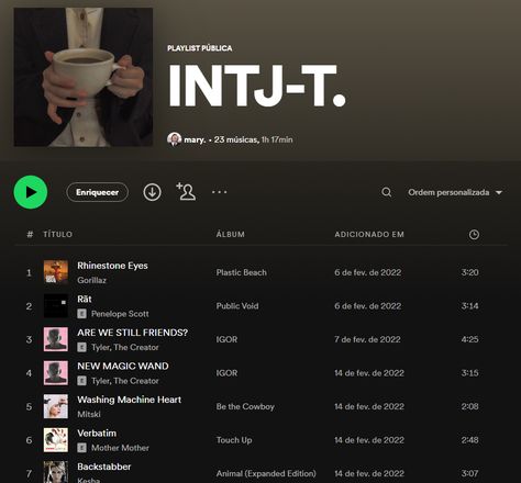 Intj T Women, Intj Playlist Spotify, Intj Music Playlist, Songs For Intj, Dark Academia Intj, Intj T Aesthetic, Mbti Intj Characters, Intj Aesthetic Core, Books For Intj