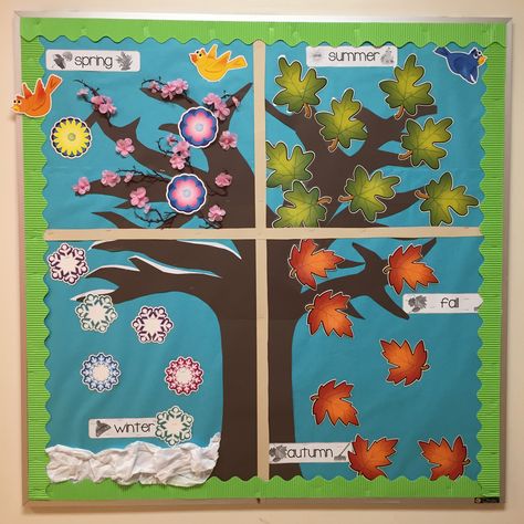 Four seasons bulletin board Season Display Board Eyfs, 4 Seasons Bulletin Board Ideas, Seasons Display Ks1, Seasons Classroom Display, Season Board Preschool, Art Gallery Display Eyfs, Four Seasons Bulletin Board Ideas, Seasons Bulletin Board Preschool, Season Theme Board Ideas For Preschool