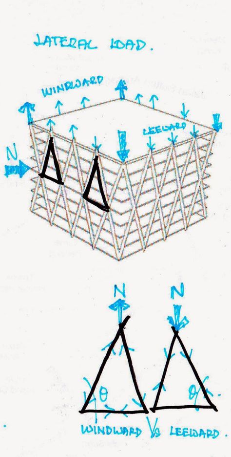 Wooden Skyscraper, Section Drawing Architecture, Skeleton Structure, Exo Skeleton, Paper Tower, Conceptual Model Architecture, Architecture Structure, Curtin University, Stadium Architecture