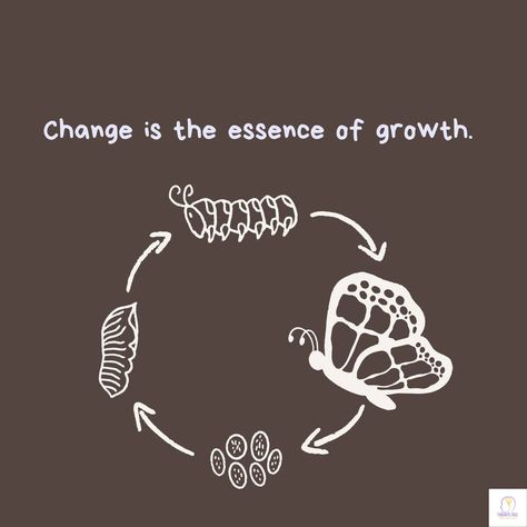 04/05 Embracing And Accepting Change.........🦋 Change is the driving force behind personal and professional growth. It propels us out of our comfort zones, challenging us to adapt and evolve. Just like a butterfly emerging from a cocoon, we transform through the process of change, becoming stronger and more resilient. Embracing change means welcoming new experiences, learning from them, and allowing them to shape us into better versions of ourselves. It's through change that we discover new o... Growth Representation, Accepting Change, Process Of Change, Like A Butterfly, Embracing Change, Vedic Art, New Experiences, Embrace Change, Professional Growth