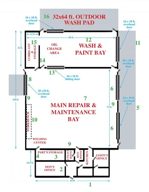 Shop plans, Farm Shop, Farm Machinery | Agriculture.com Farm Display, Car Studio, Workshop Layout, Interior Simple, Automotive Shops, Shop Work Bench, Mechanic Shop, Design Café, Building Layout