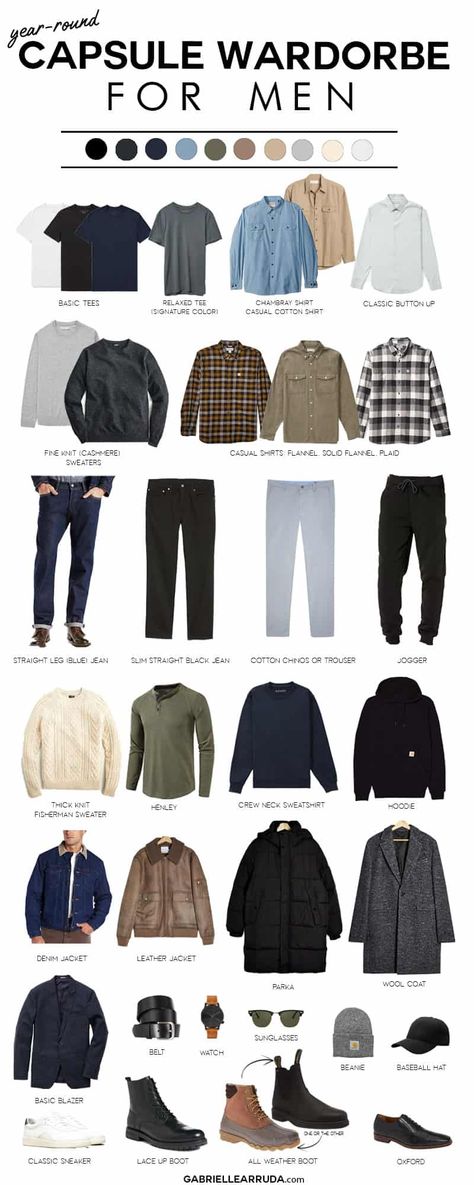 Men's Capsule Wardrobe Business Casual, Men Outfit Capsule, Mens Fashion Capsule, Capsule Wardrobe 2023 Spring Men, Mens Capsule Wardrobe Rugged, Mens Must Have Clothes For Men, Men Fashion Essentials, Mens Clothing Styles Spring 2023, Mens Clothing Styles 30s