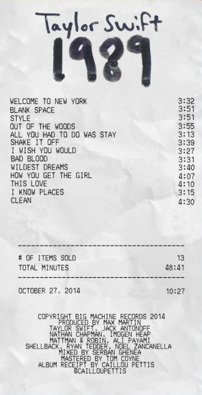 Taylor Swift 1989 Receipt, 1989 Receipt, Spotify Receipt, Music Receipts, 1989 Party, Taylor Swift Discography, 1989 Taylor Swift, Clear Phone Case Design, Grunge Posters