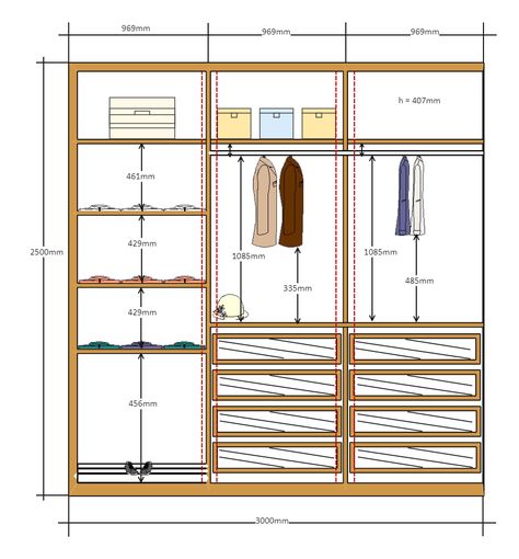 Standard Wardrobe Closet Design | EdrawMax Free Templates Closet For Hanging Clothes, Walkin Closet Dimension, Less Space Wardrobe Design, Used Clothes Hanging Ideas In Wardrobe, Closet Inside Design, Clothes Drawer Design, Wadrobe Clothes Organization, Used Clothes Hanging Ideas, Closet Dimensions For Hanging