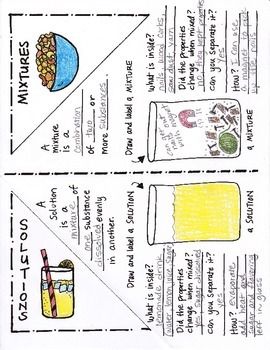 MIXTURES AND SOLUTIONS FOLDABLE BY SCIENCE DOODLES - TeachersPayTeachers.com Solutions And Mixtures Activities, Mixtures And Solutions Experiments, Mixtures And Solutions 5th Grade, Mixtures And Solutions, Science Matter, Matter Unit, Math Doodles, Science Doodles, Fourth Grade Science