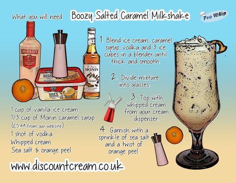 Boozy Salted Caramel Milkshake Recipe. You will need: Vanilla ice cream Monin Caramel Syrup Vodka Whipped Cream Sea salt & orange peel for garnish Monin Vanilla Syrup Recipes, Salted Caramel Milkshake Recipe, Caramel Milkshake Recipe, Vodka Whipped Cream, Salted Caramel Milkshake, Caramel Syrup Recipe, Caramel Milkshake, Monin Syrup, Syrup Recipes